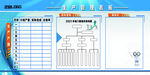 企业生产进度墙报