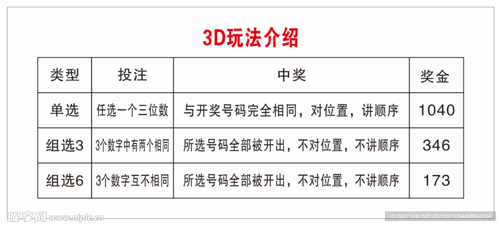 3D玩法介绍