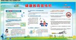2021第三期健康教育宣传栏