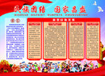 民族团结  国家昌盛
