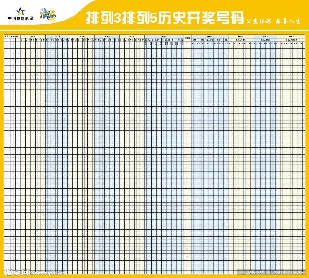 中国体育彩票历史号码分布图