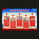 少年先锋队学校宣传栏海报