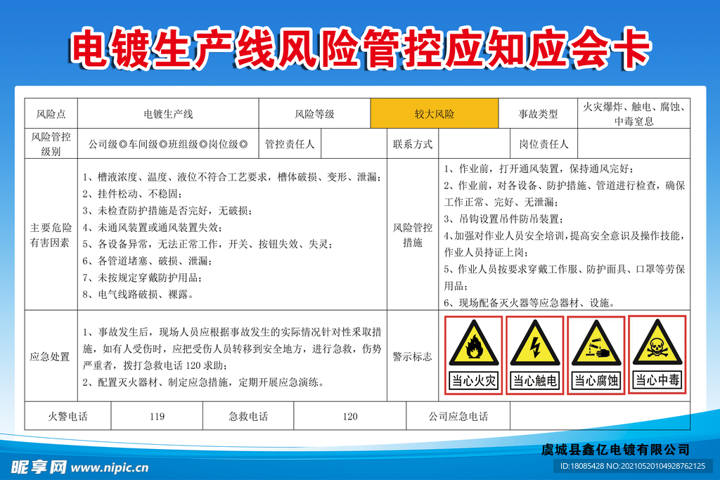 电镀生产线风险管控应知应会卡