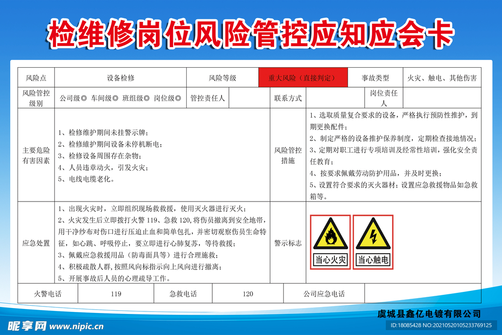 检维修岗位风险管控应知应会卡