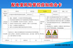 配电室风险管控应知应会卡