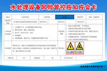 水处理设备风险管控应知应会卡 