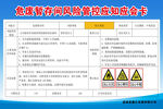 危废暂存间风险管控应知应会卡