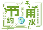 节约用水标识