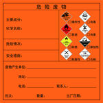 危险废物识别标识