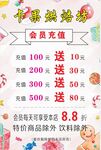 蛋糕烘焙坊会员充值海报