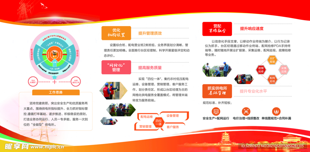 全能型供电所