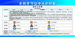 源长公示牌
