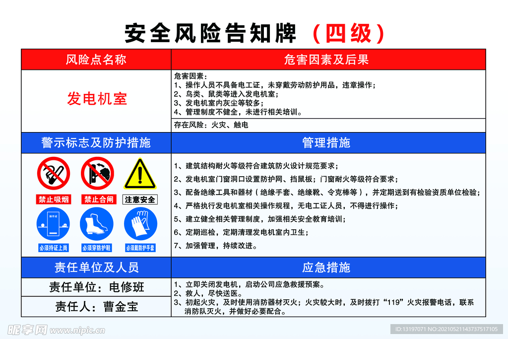 安全风险告知牌