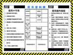 塔吊资料牌