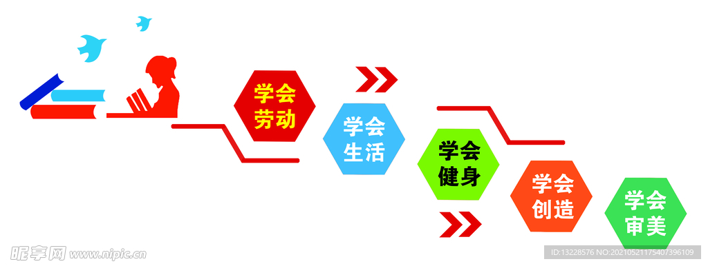 学校文化墙 楼梯文化墙 校园文