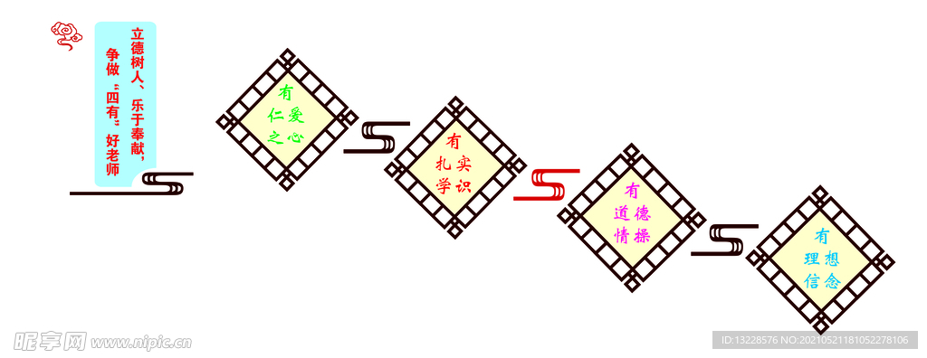 学校文化墙 楼梯文化墙 校园文