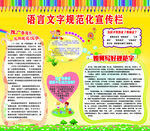 语言文字规范化宣传栏