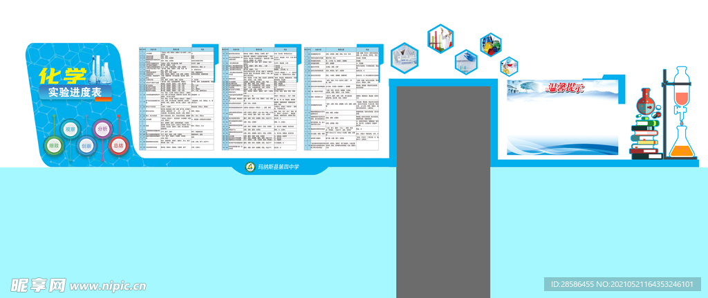 化学实验室文化墙