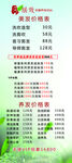 养发