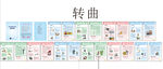 防范电信网络诈骗宣传手册转曲