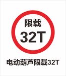 安全标识 禁止标识 警示标识 