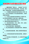 危废防治制度