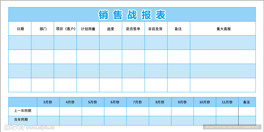 销售战报表