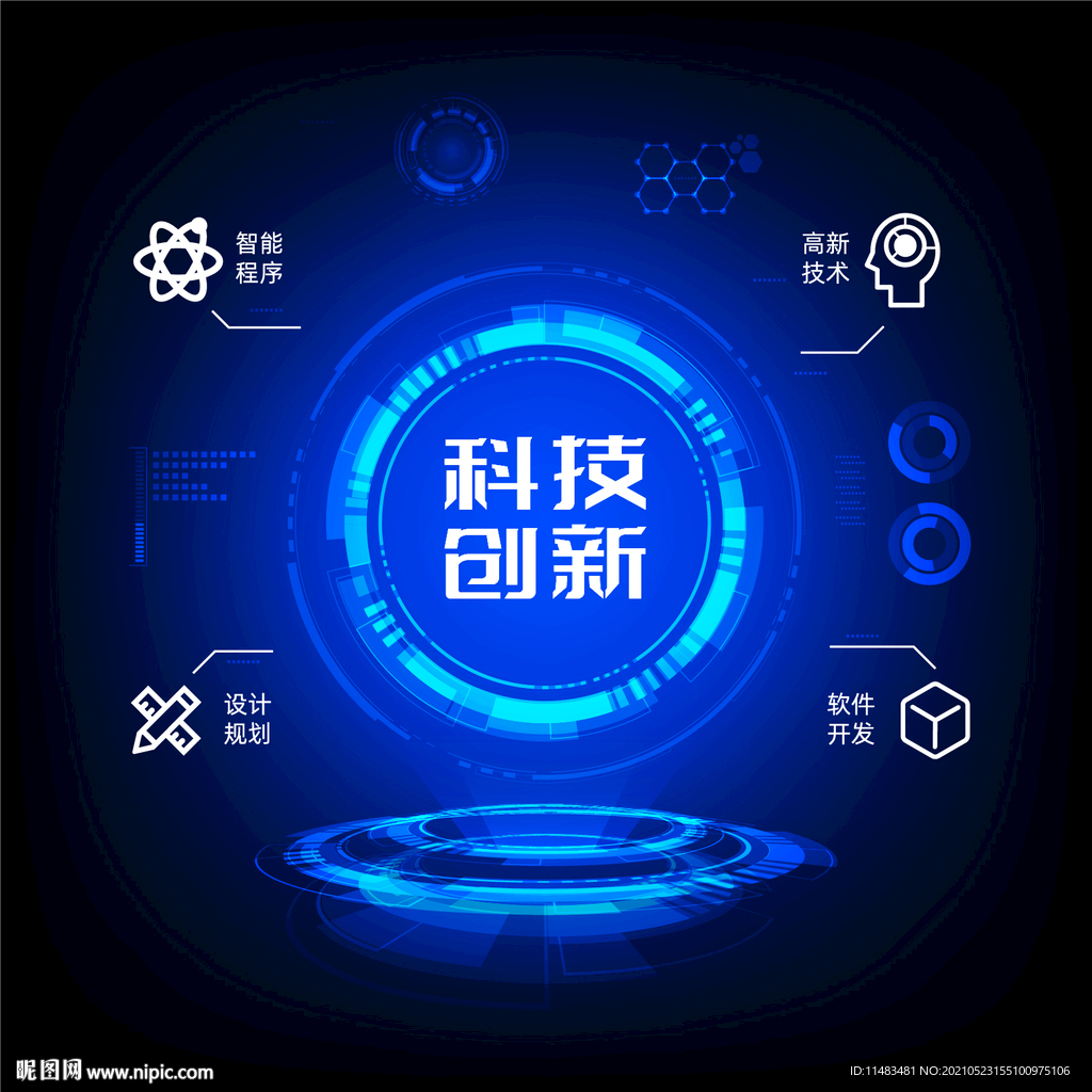 科技创新图表
