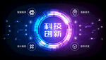 动感科技创新背景