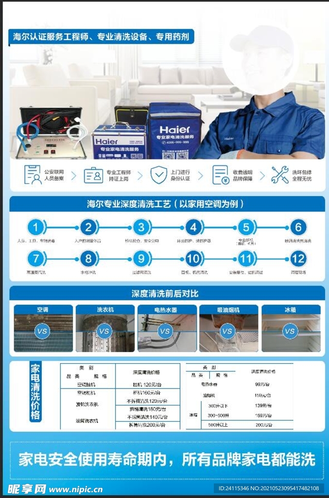 海尔传单