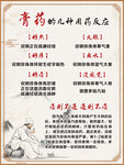 膏药海报