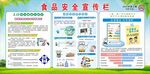 食品安全宣传栏