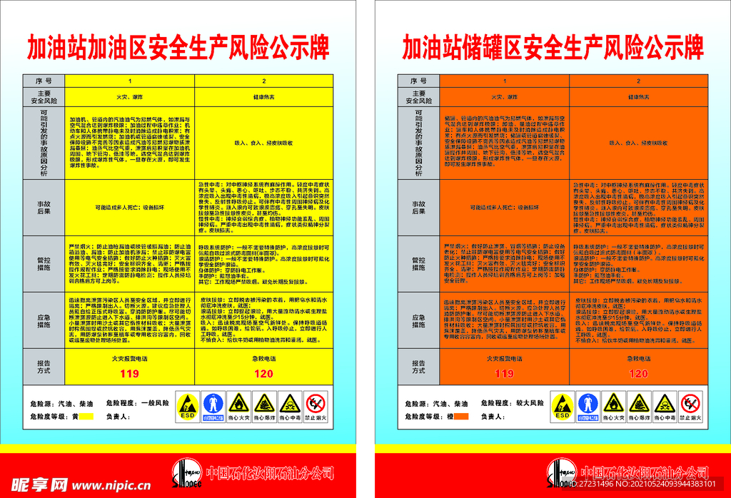 加油站安全生产公示牌 中石化