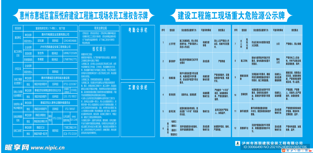 维权告示牌  现场重大危险源