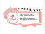 戒毒形象墙