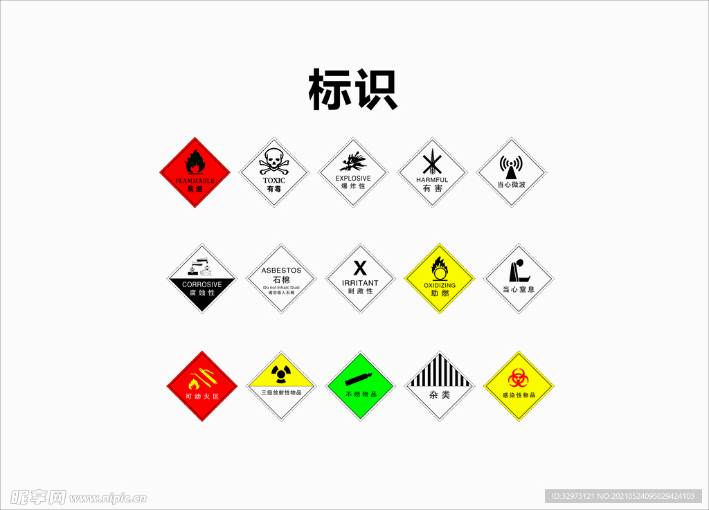 提示类标识