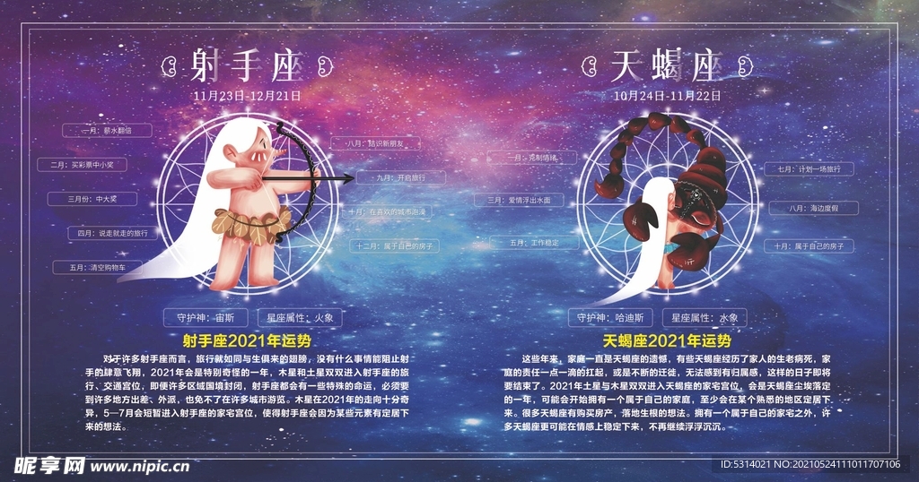 十二星座