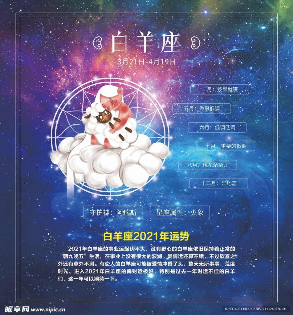 十二星座