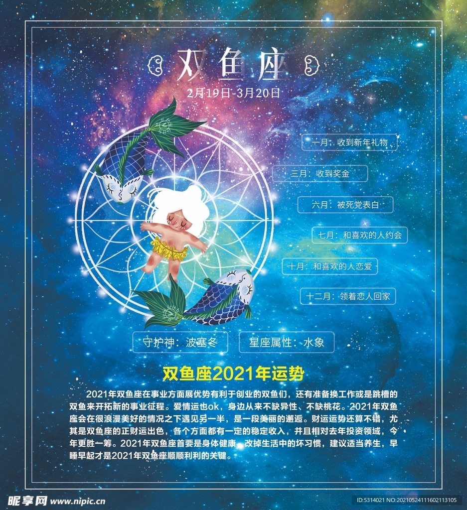 十二星座