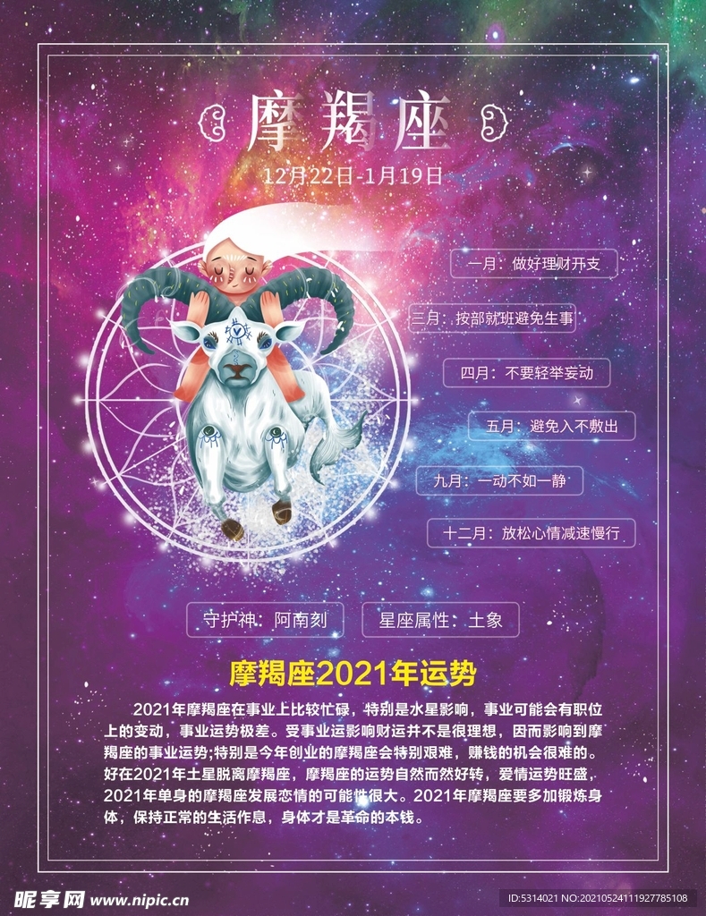 十二星座