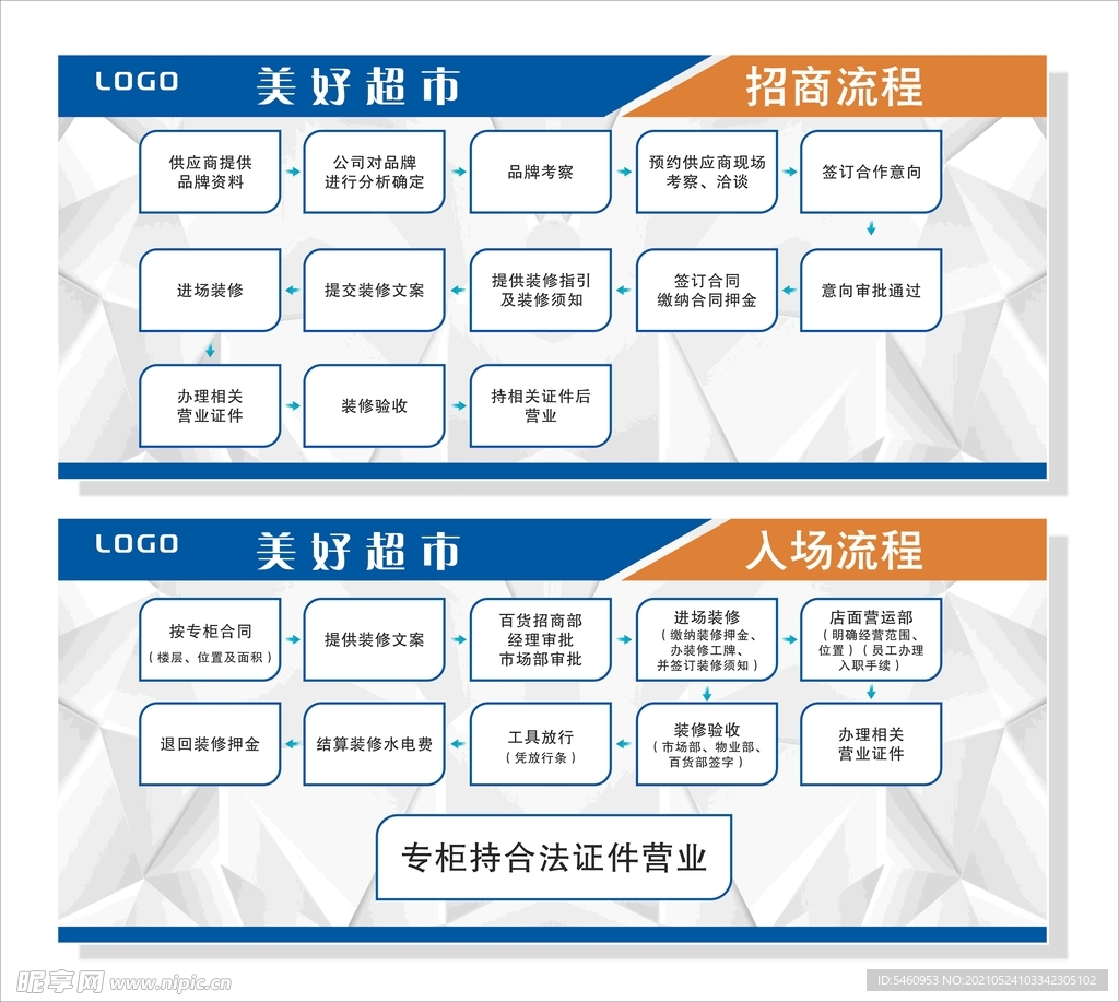 超市招商流程