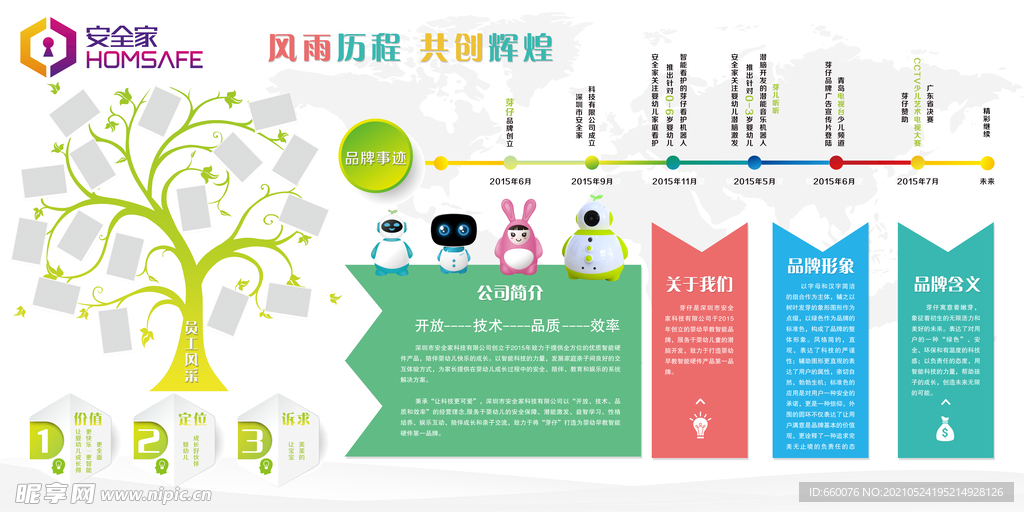 企业文化