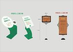 vi户外导视牌 