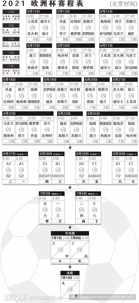 2021欧洲杯赛程表