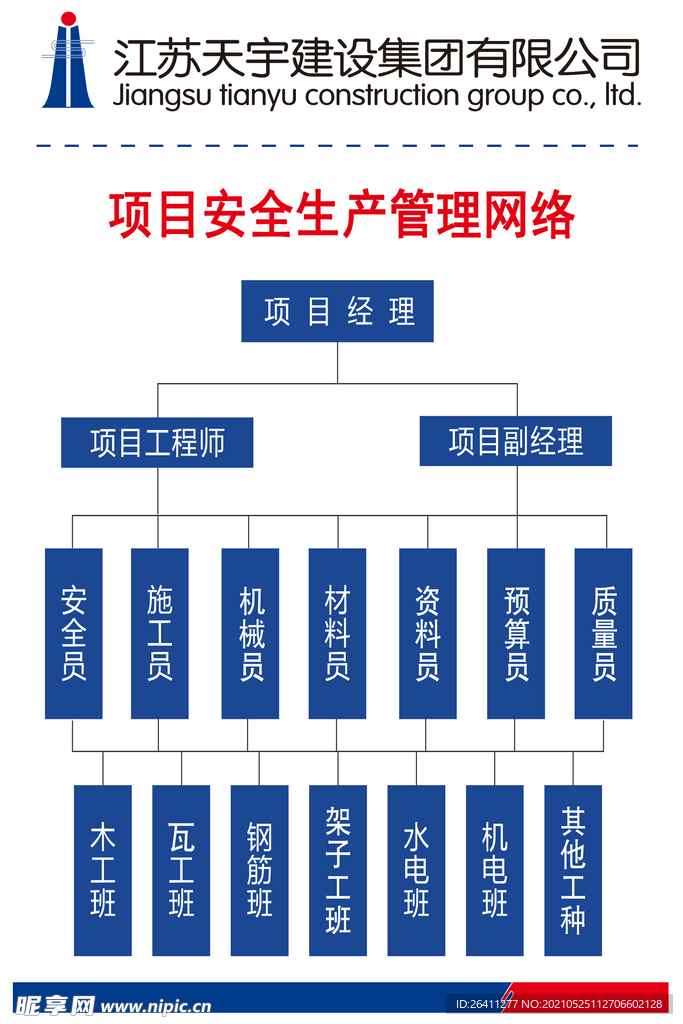 项目安全生产管理网络