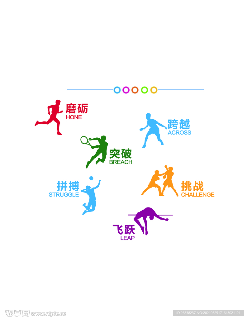 运动图