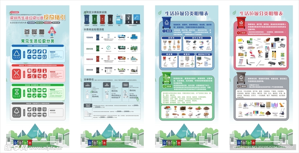 垃圾分类门型展架