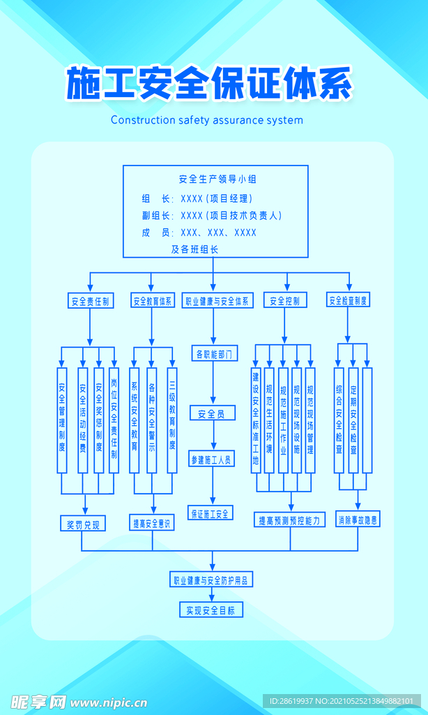 施工安全保证体系 蓝色几何展板