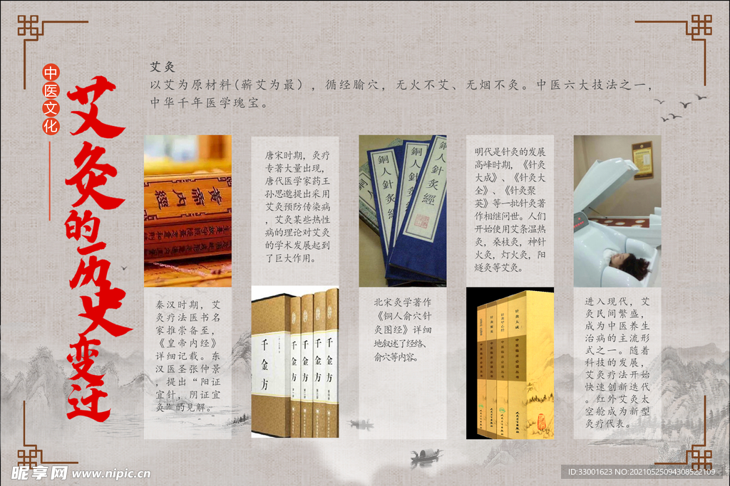 艾灸的发展史