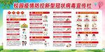 疫情防控宣传栏